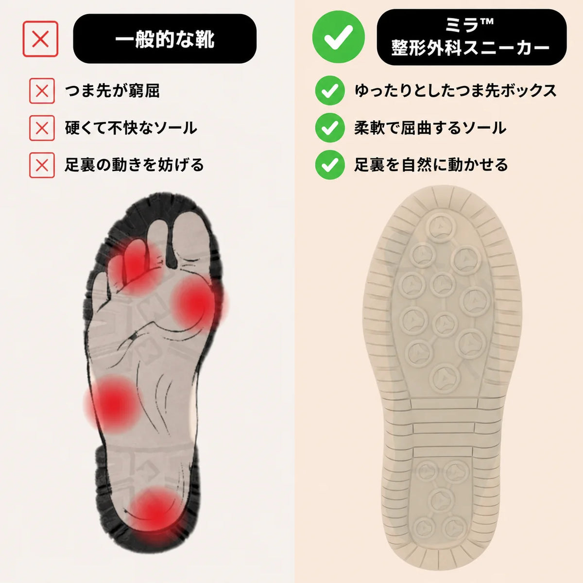LUNEFEET 快適サポートスニーカー（サイドジッパー付き）