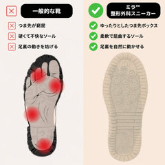 LUNEFEET 快適サポートスニーカー（サイドジッパー付き）